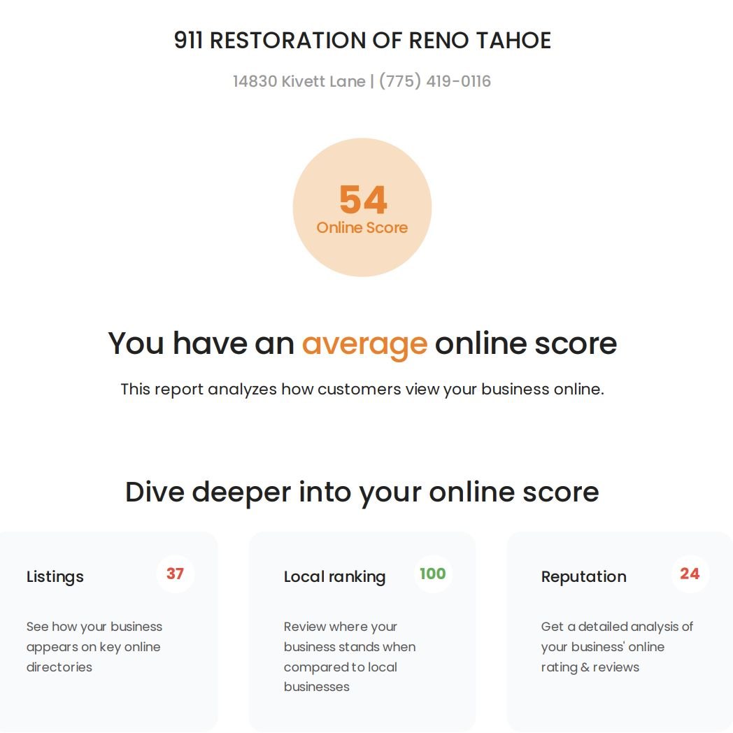 911 Restoration Online reputation score, before: Score of 54, average